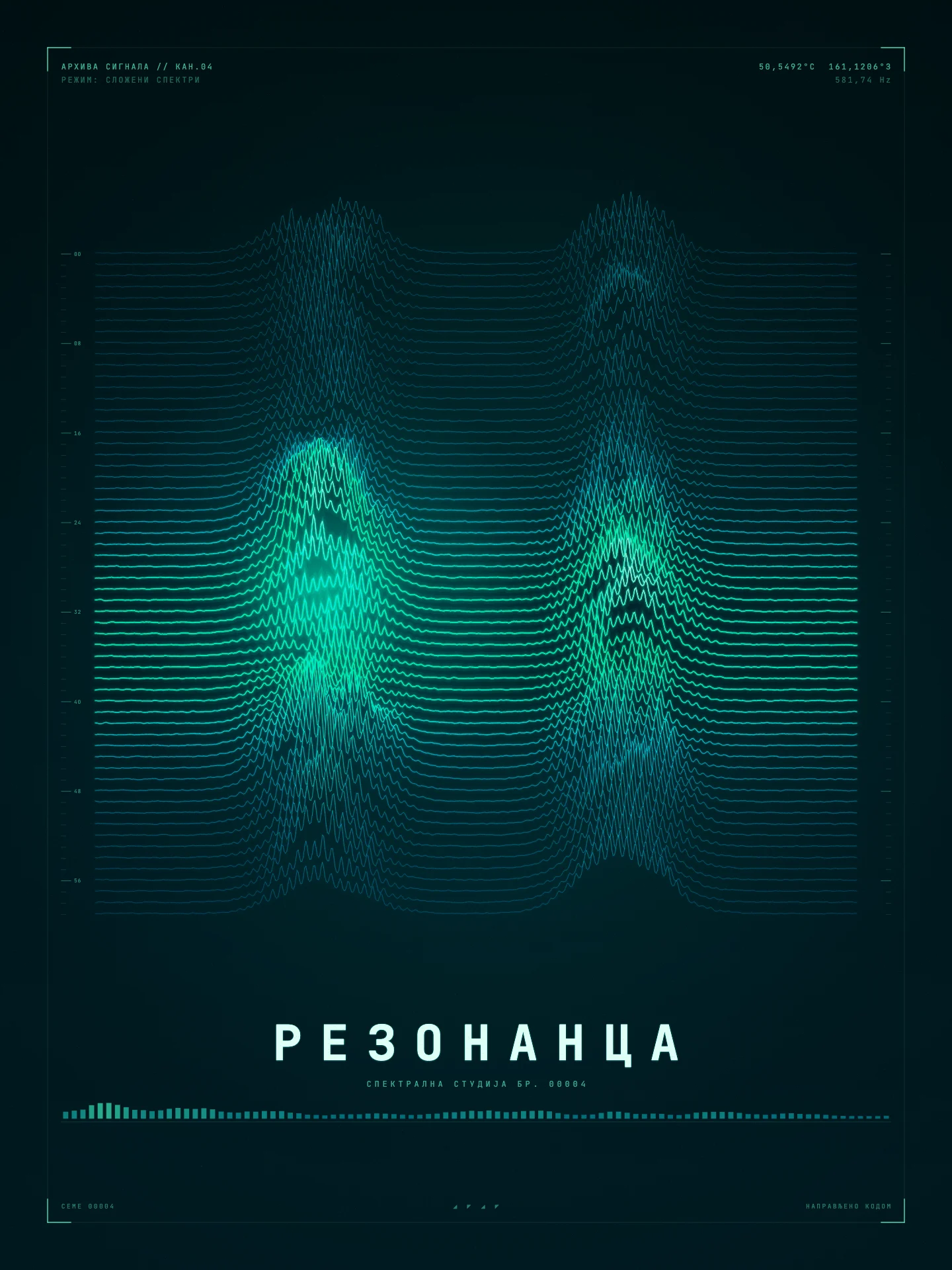 Гребени - Близанци