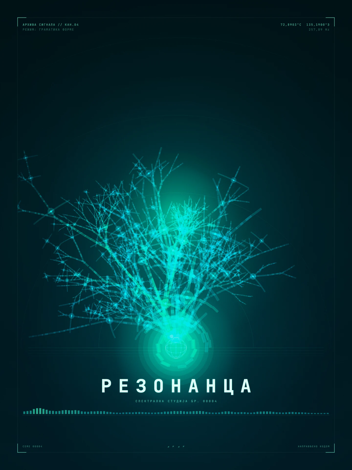 Структура - Дрво сигнала