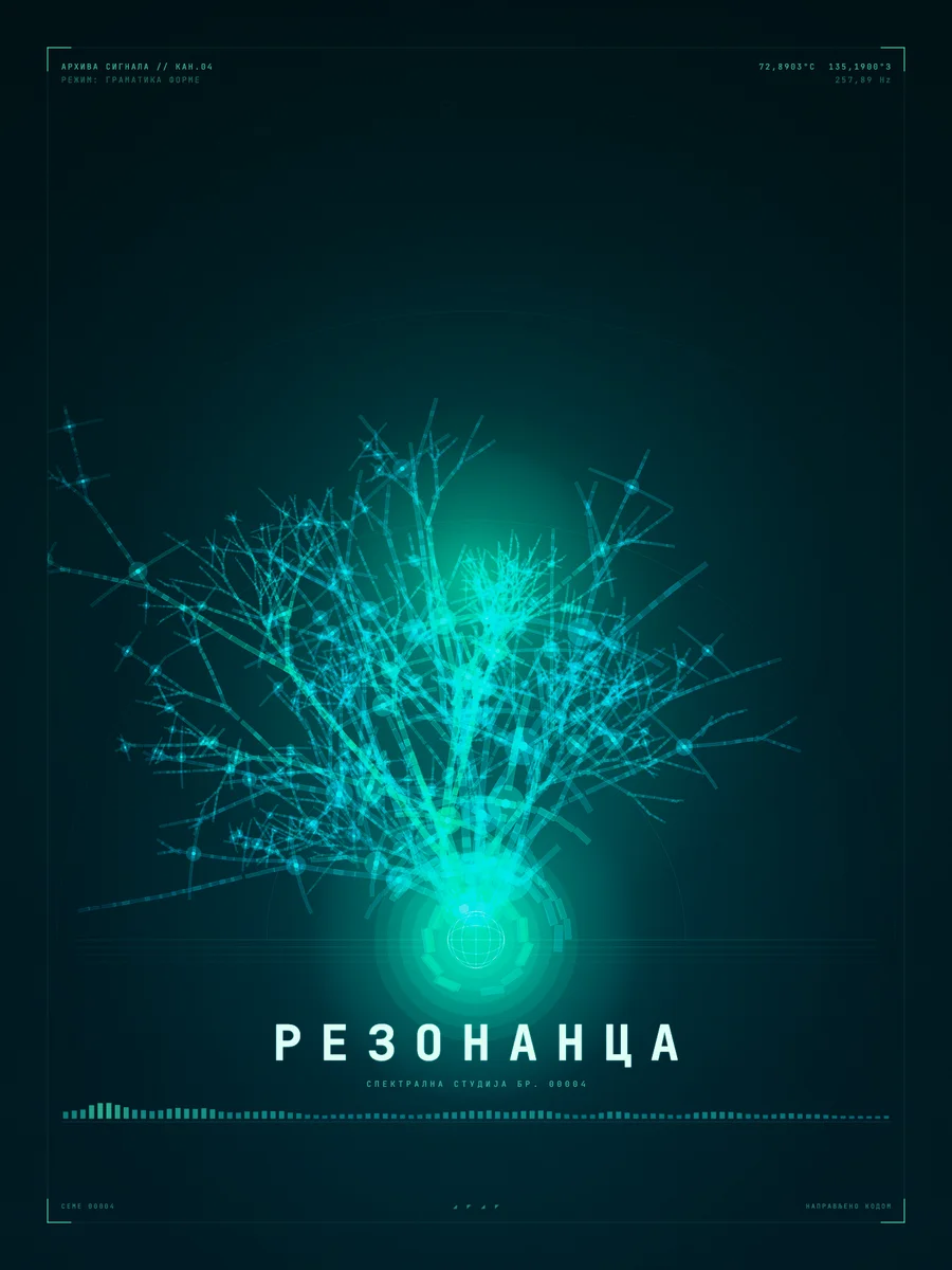Структура - Дрво сигнала