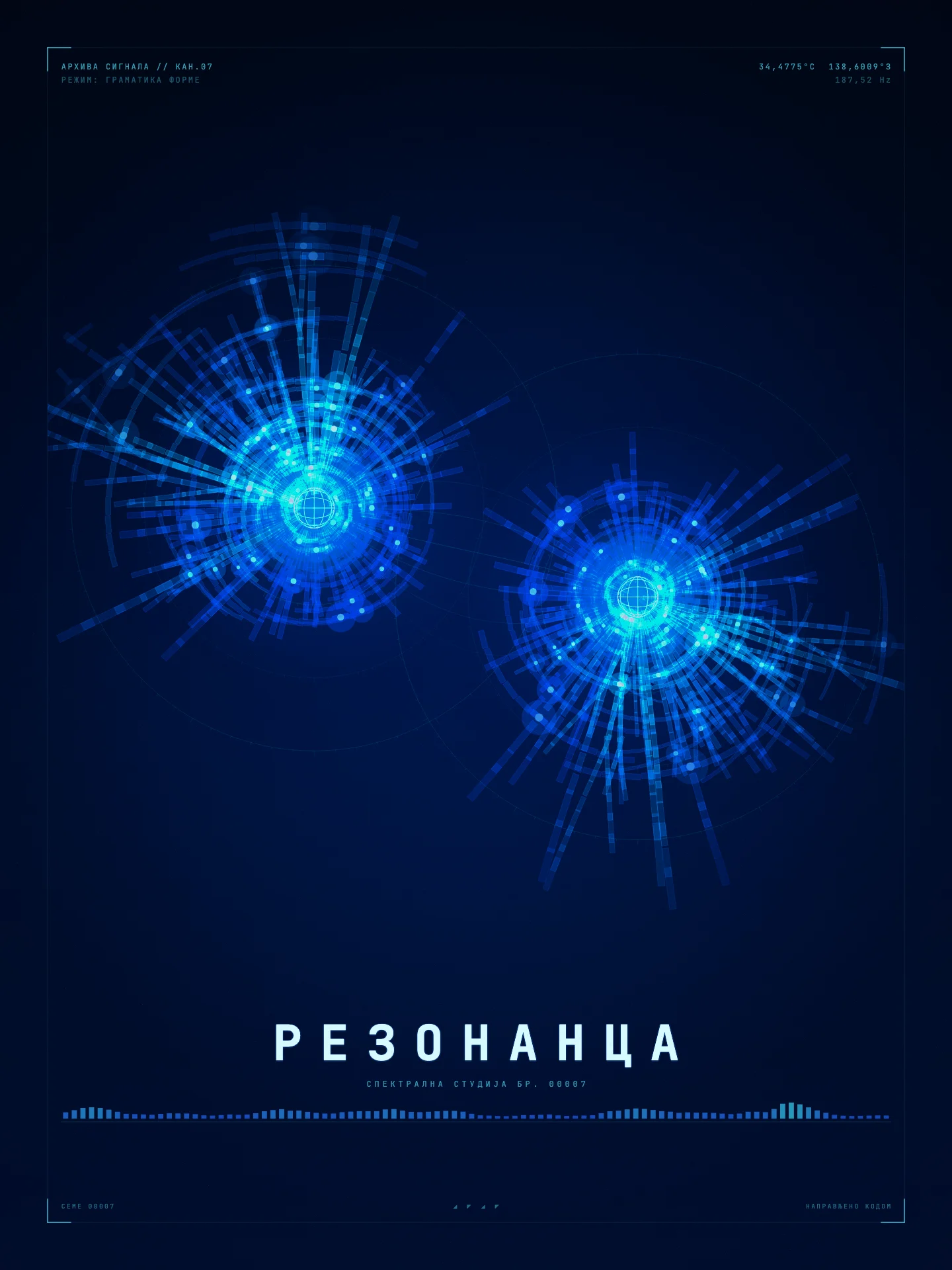 Структура - Двојна звезда
