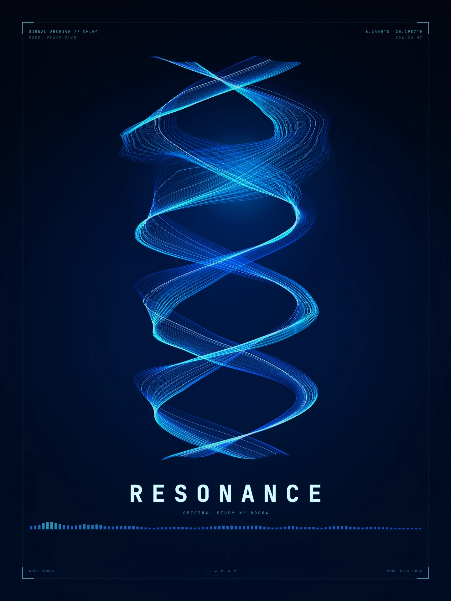Flux - Double Helix