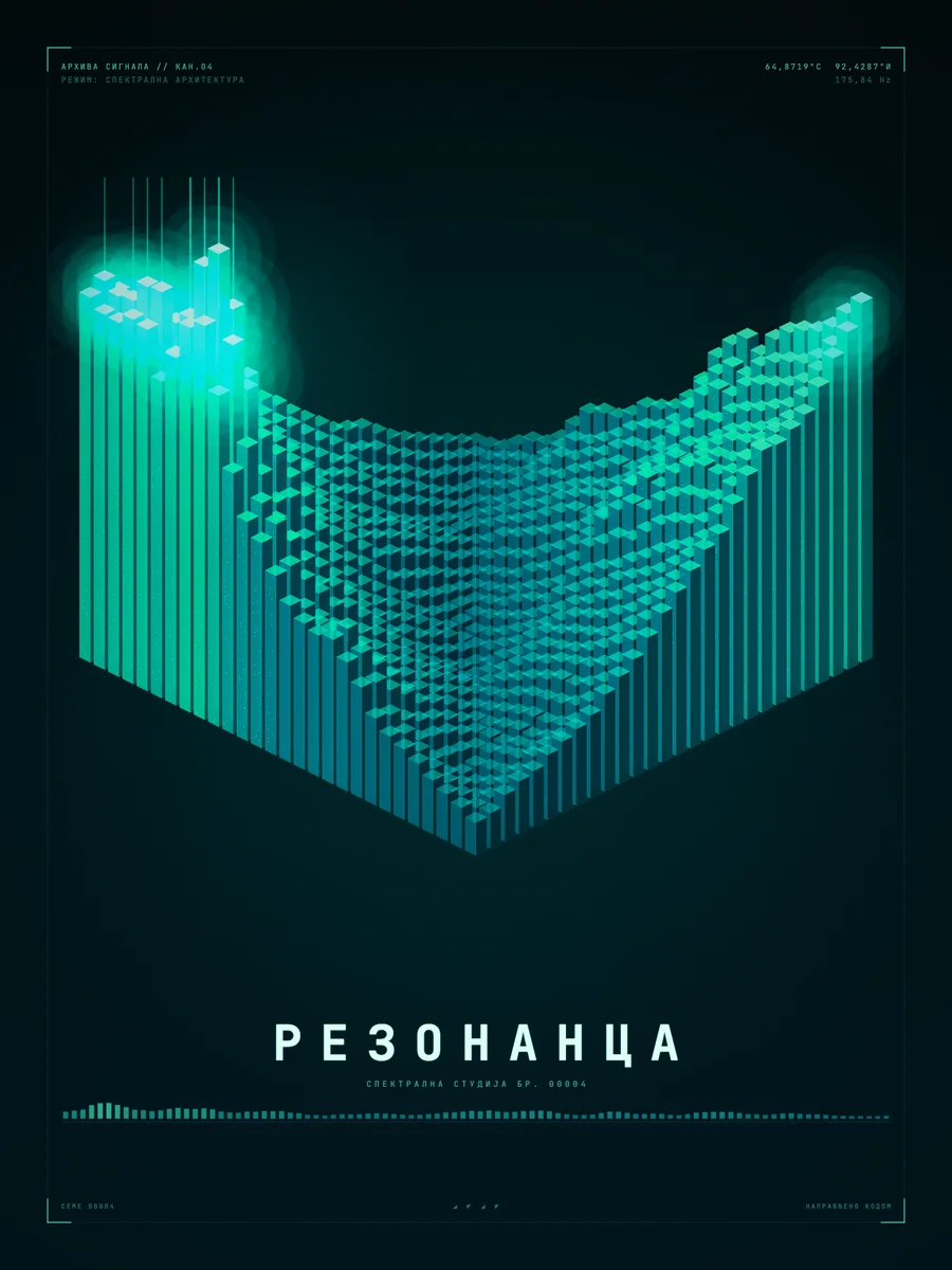 Град - Кањон