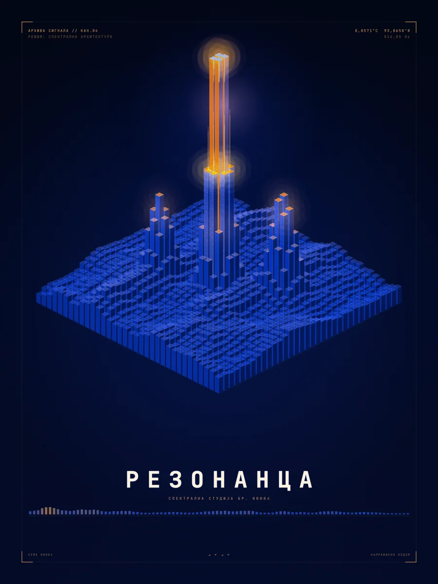 Град - Кула