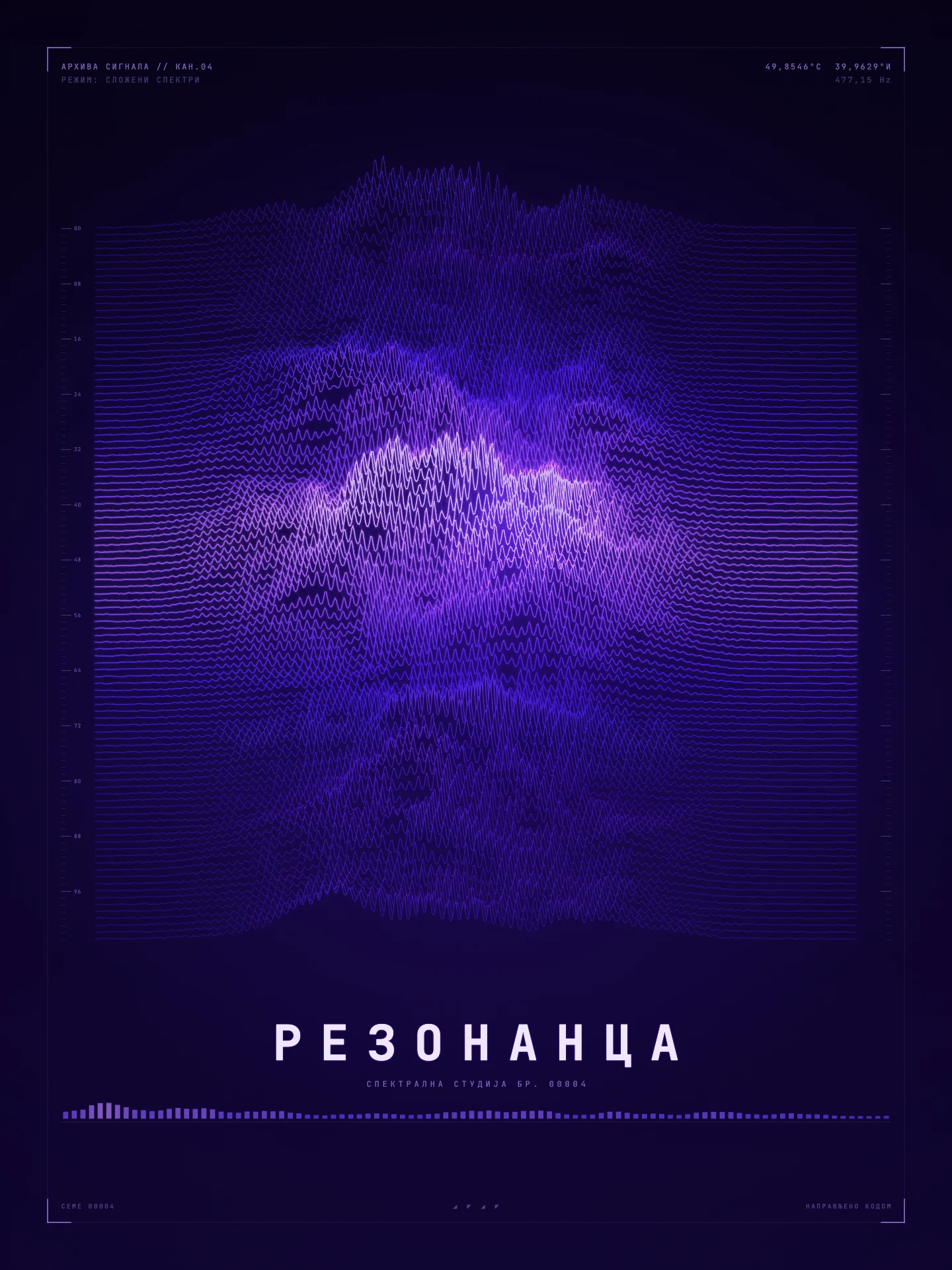 Гребени - Магла