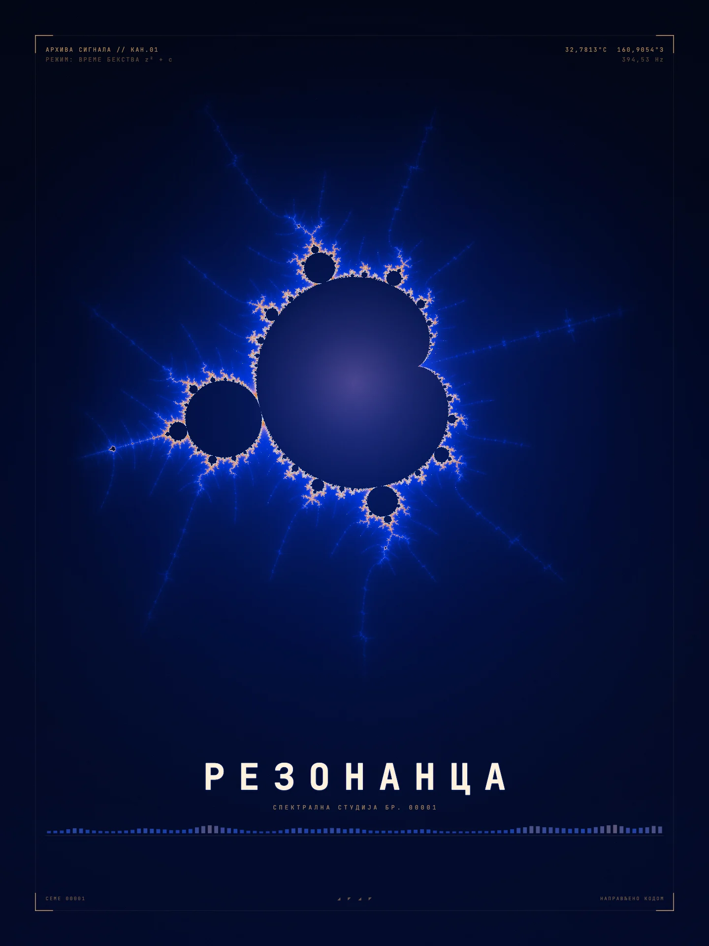 Манделброт - Мали Манделброт