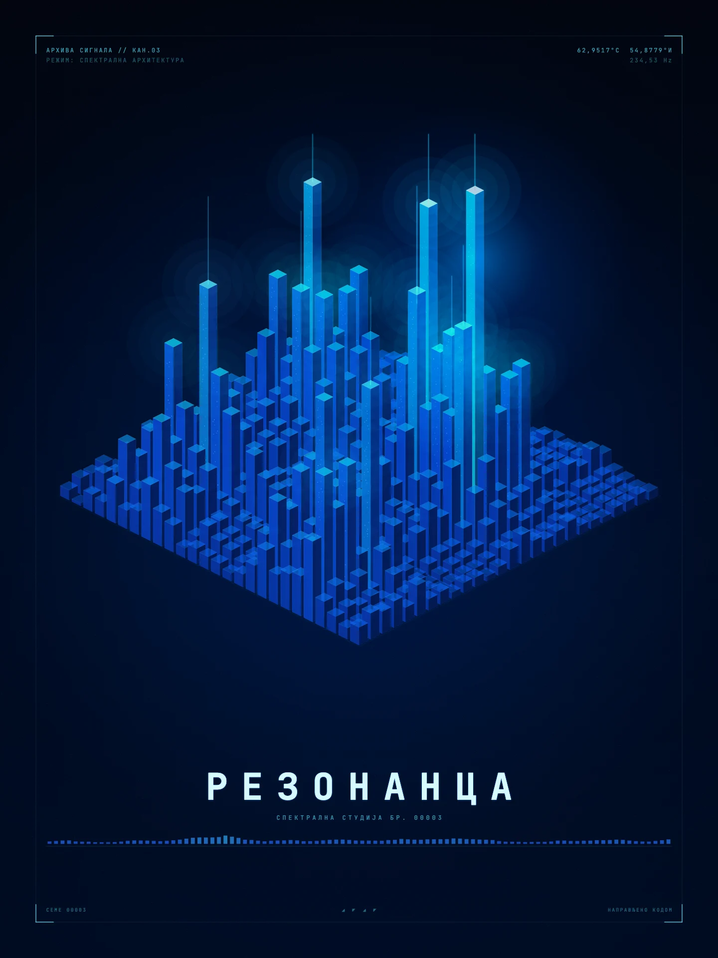 Град - Метропола