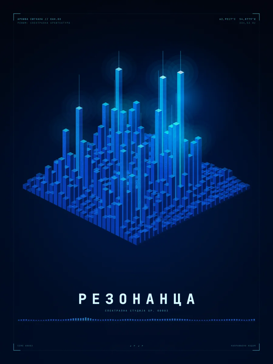 Град - Метропола