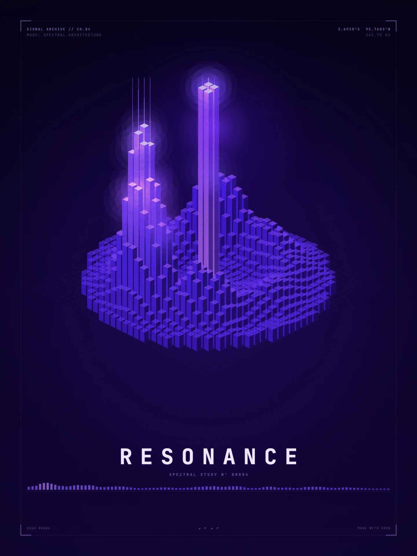 City - Orbital City