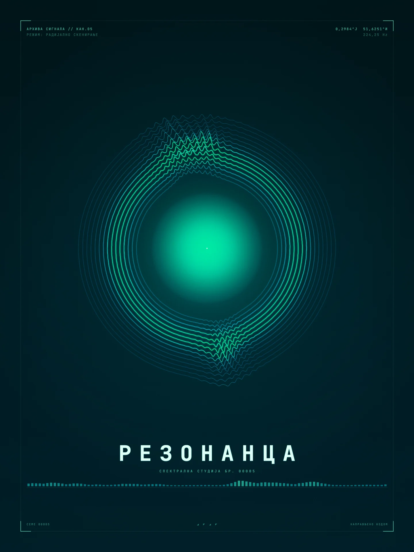 Орбита - Ореол