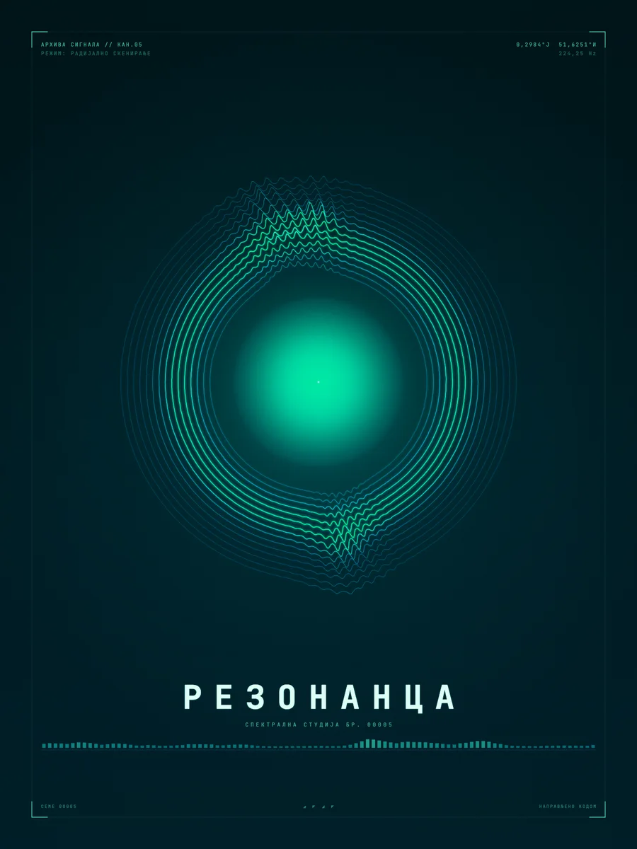 Орбита - Ореол