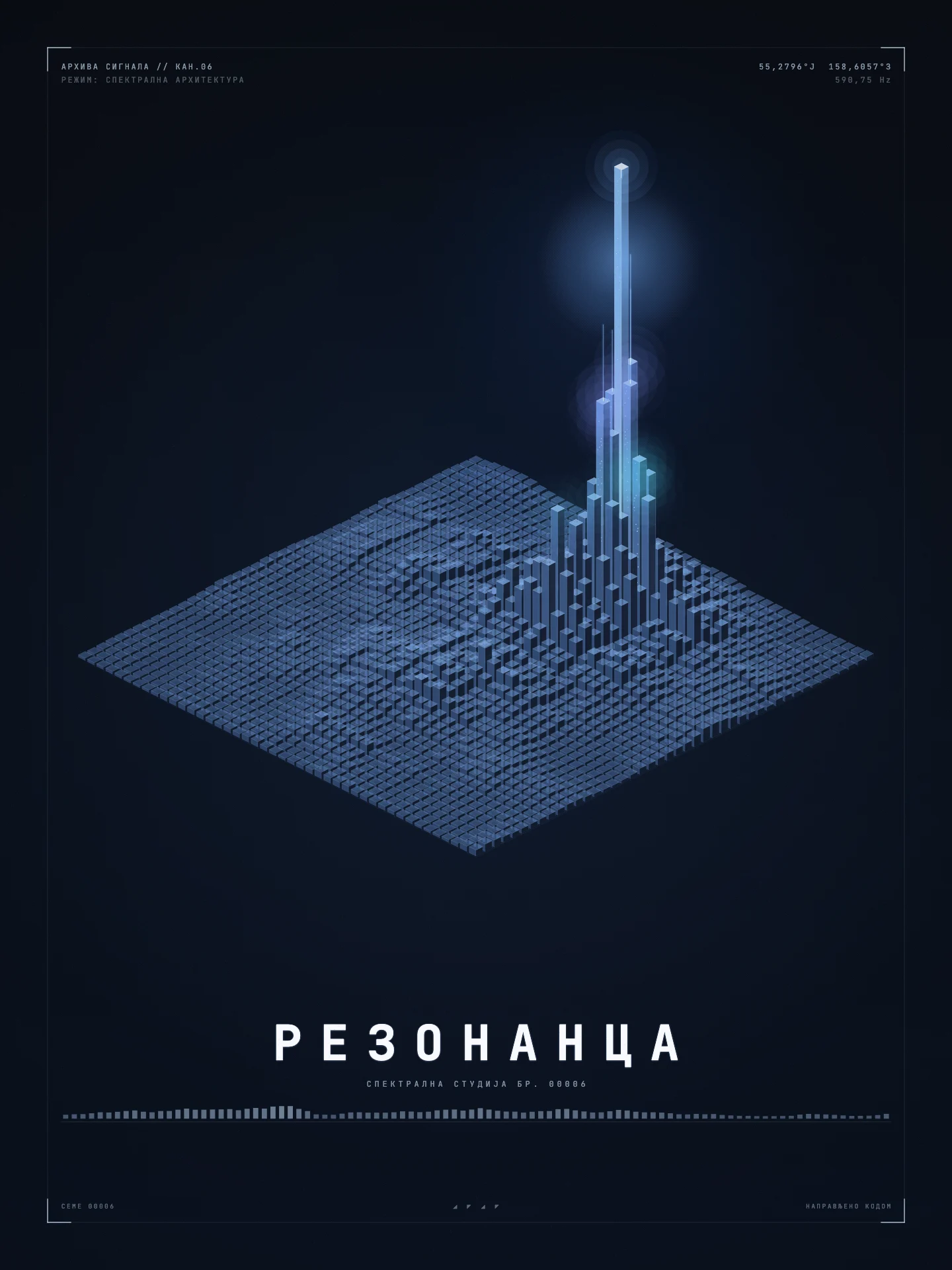 Град - Поноћ