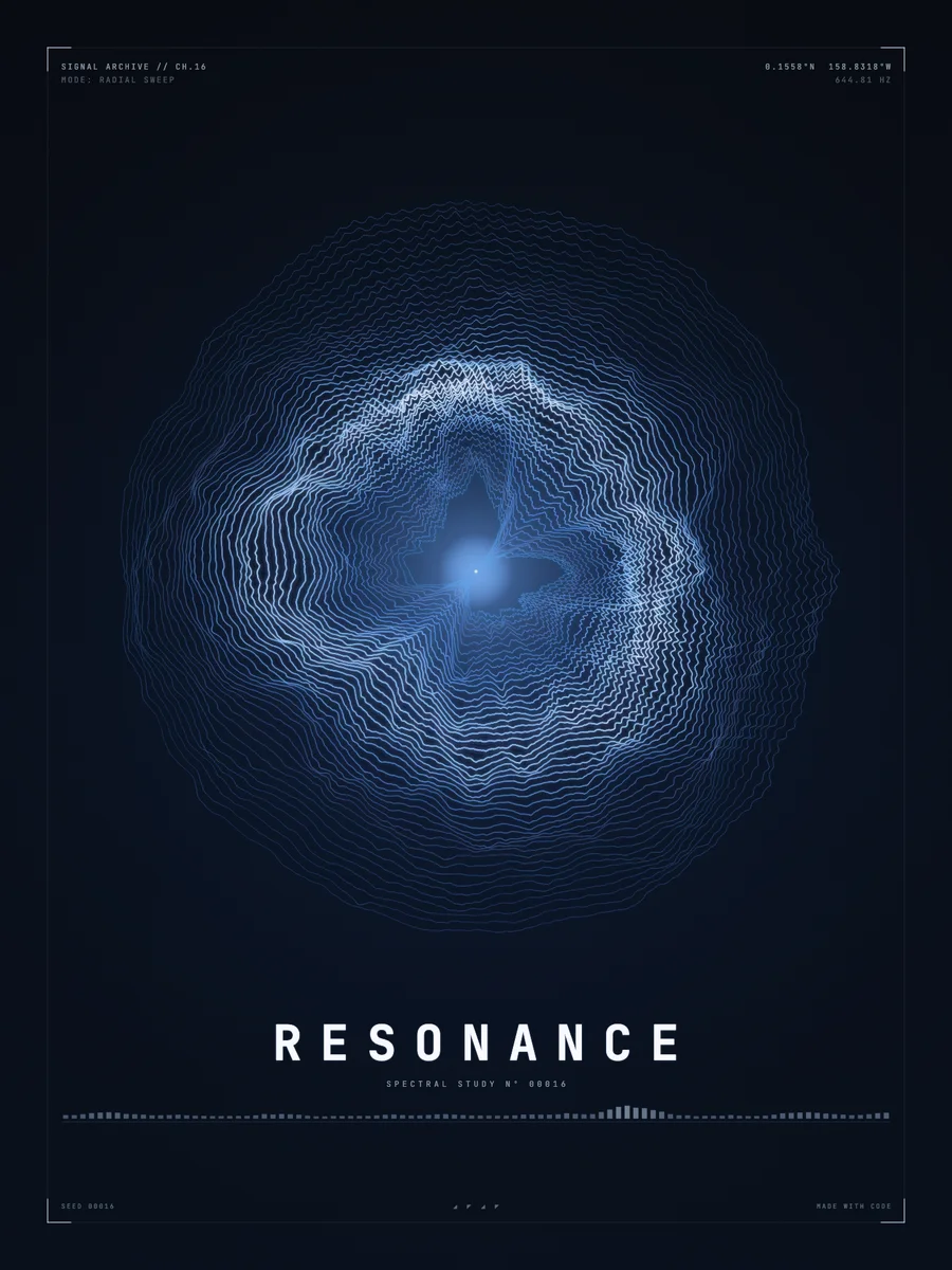 Орбита · Orbit - Ring of Silence