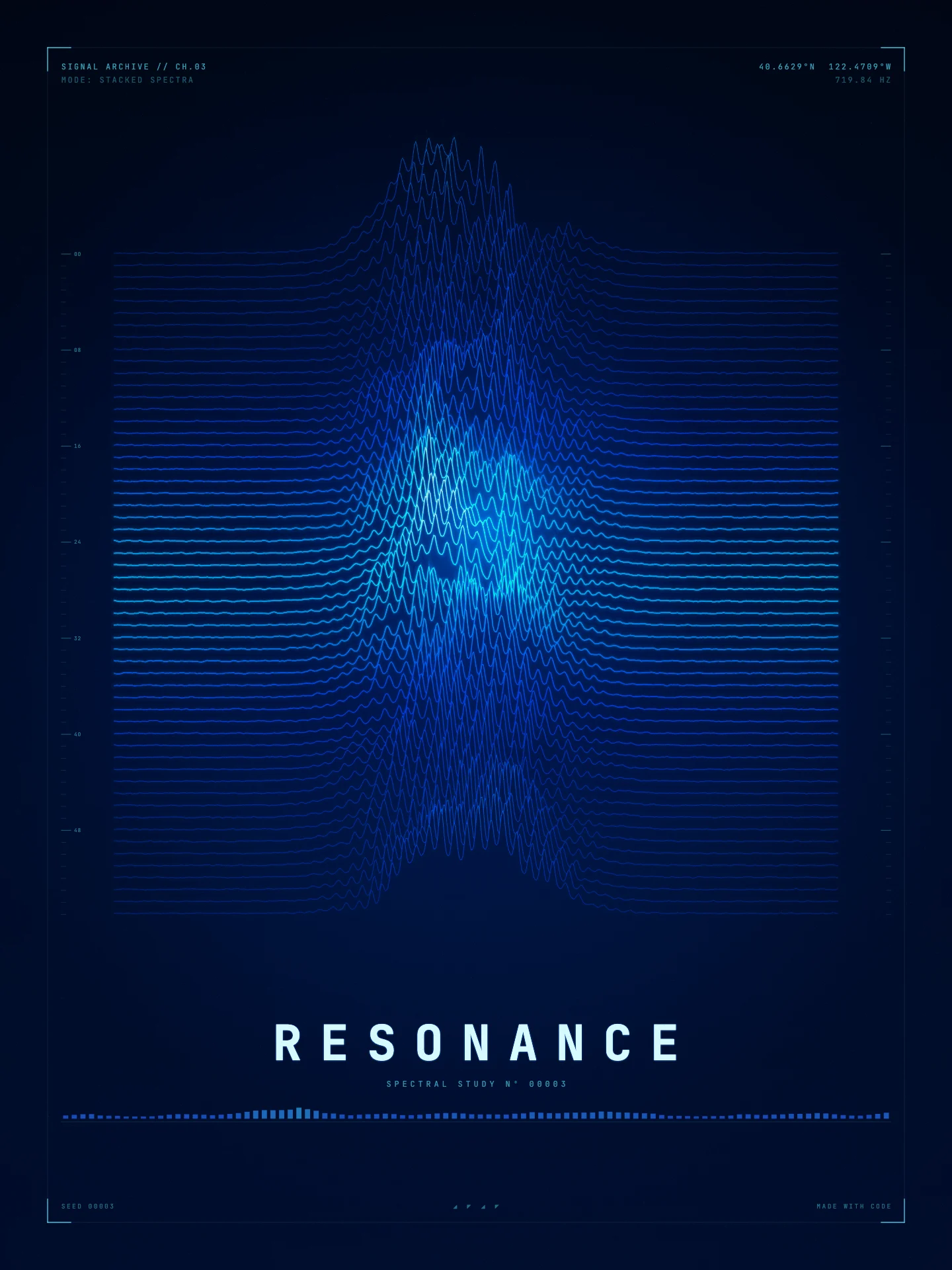 Ridges - First Signal