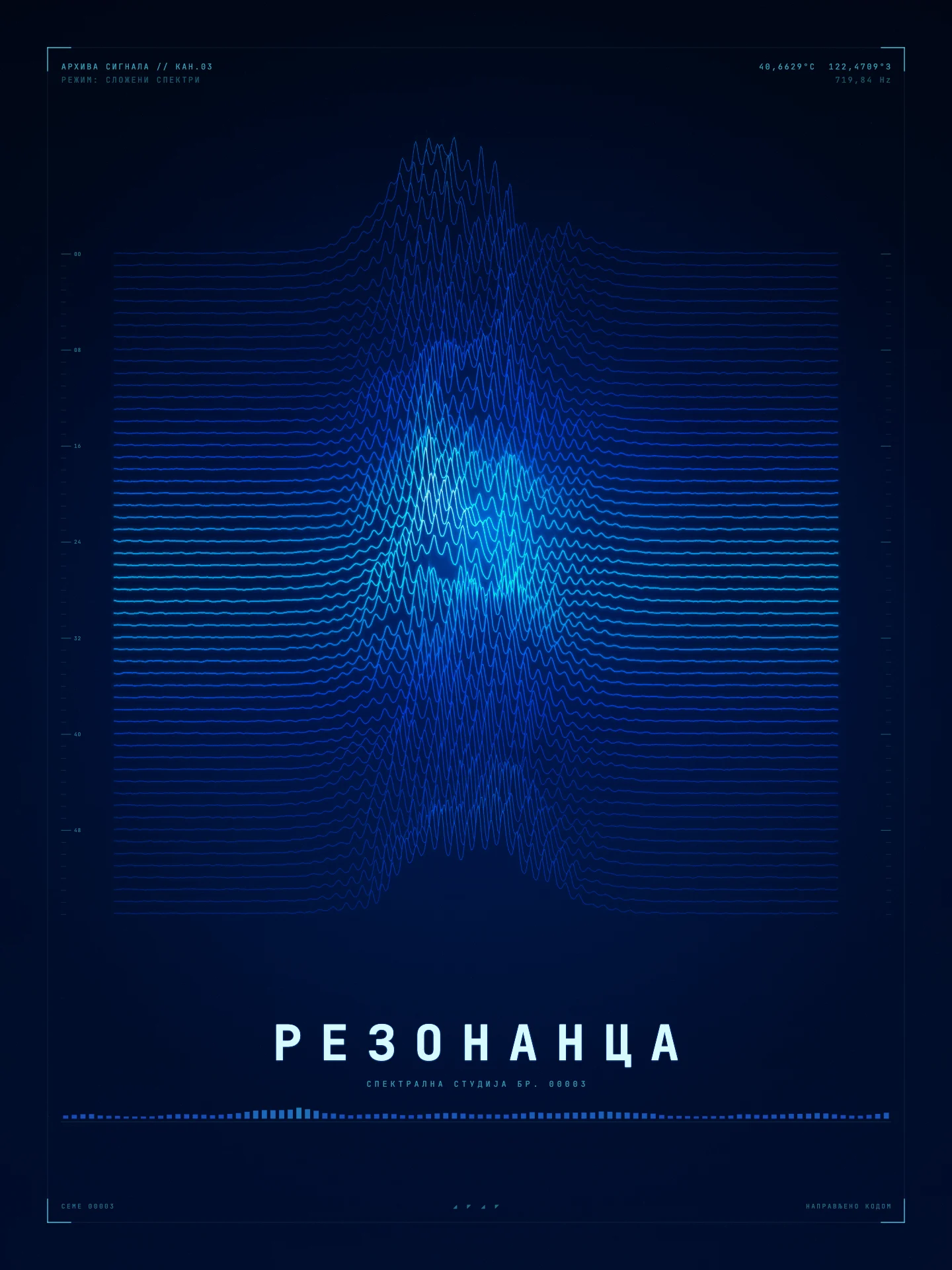 Гребени - Први сигнал