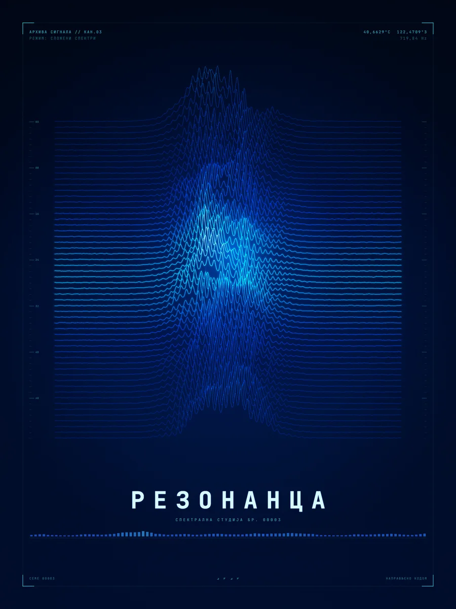 Гребени - Први сигнал