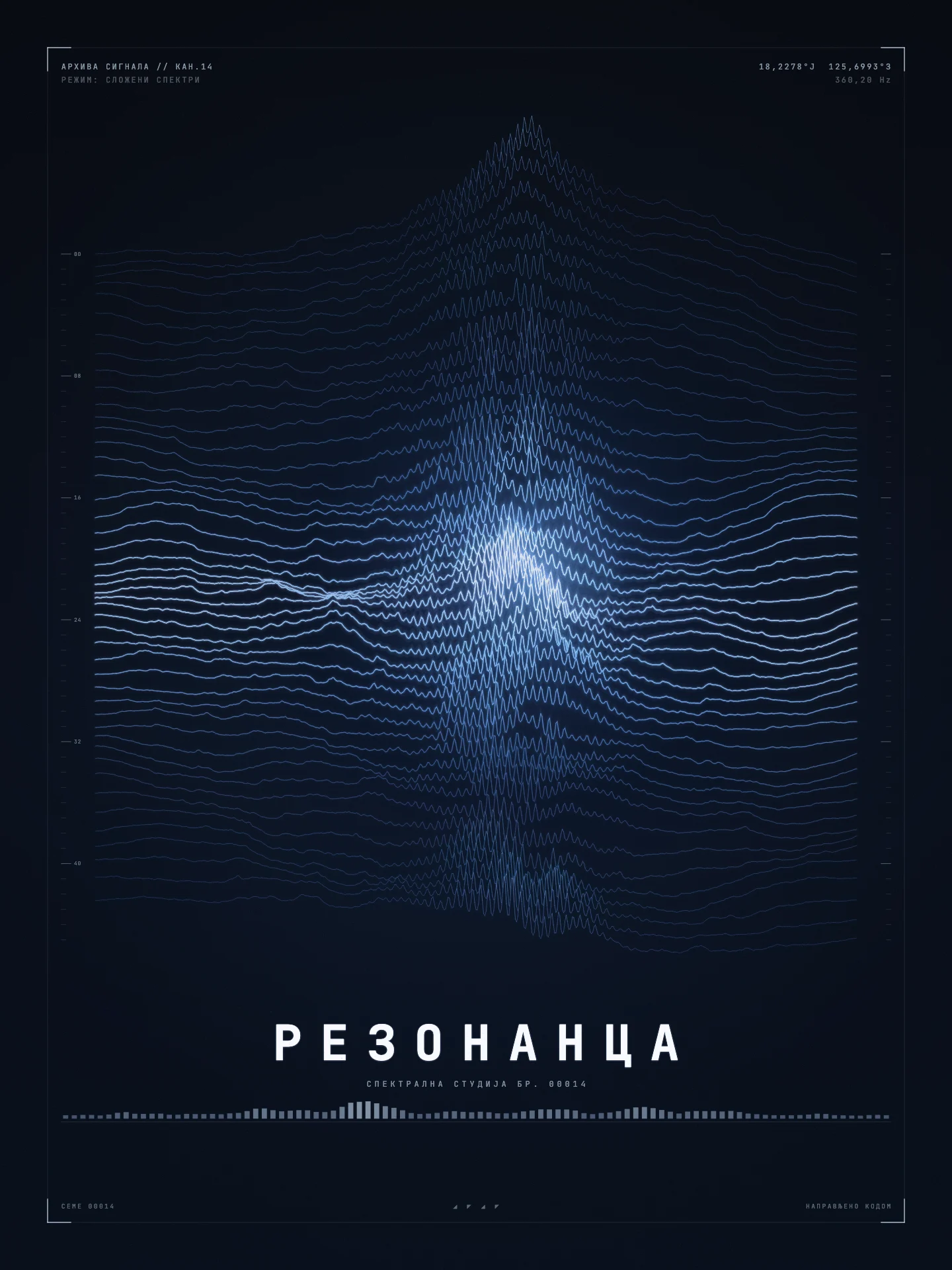 Гребени - Северни сигнал