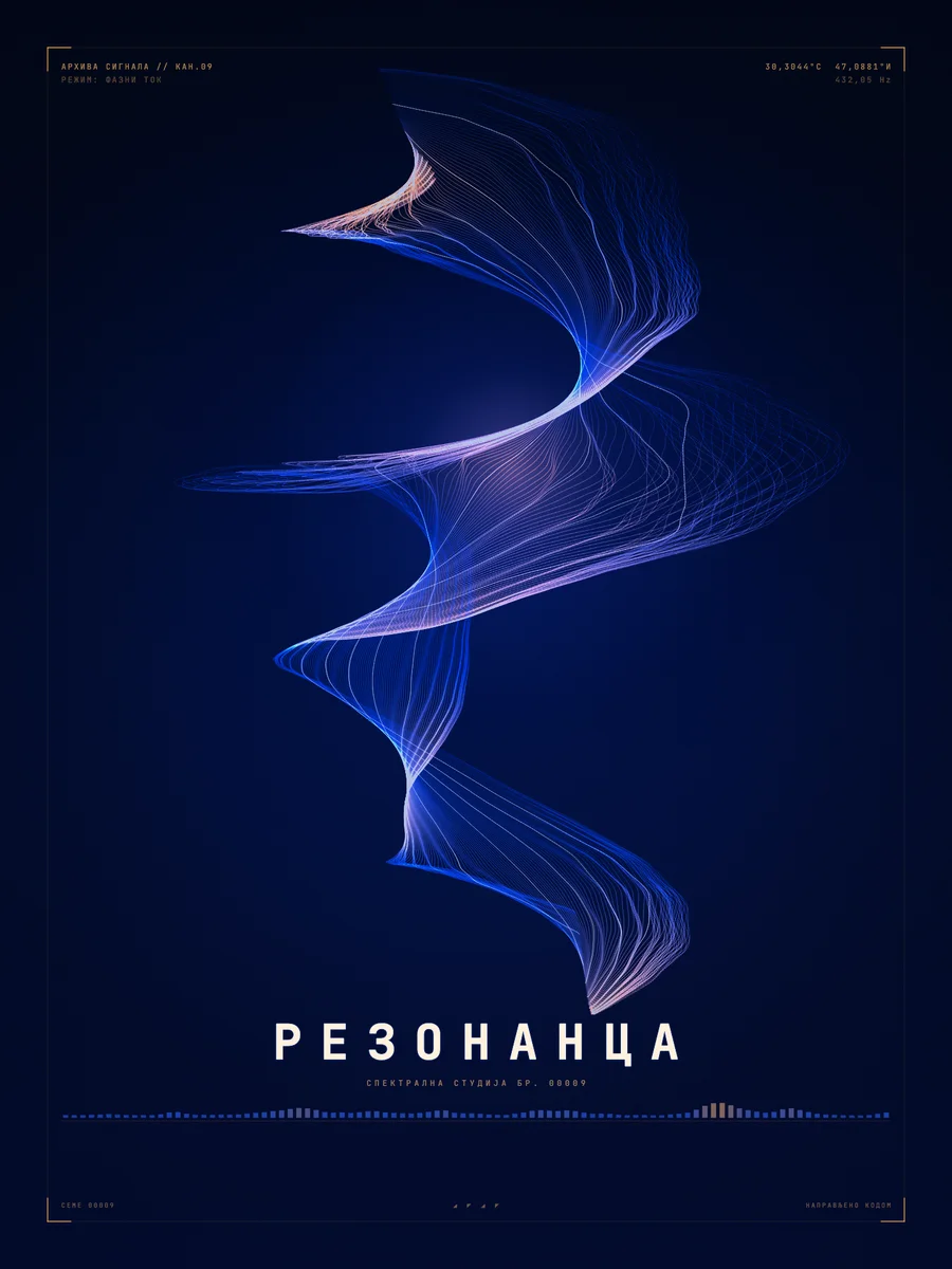 Ток - Свила
