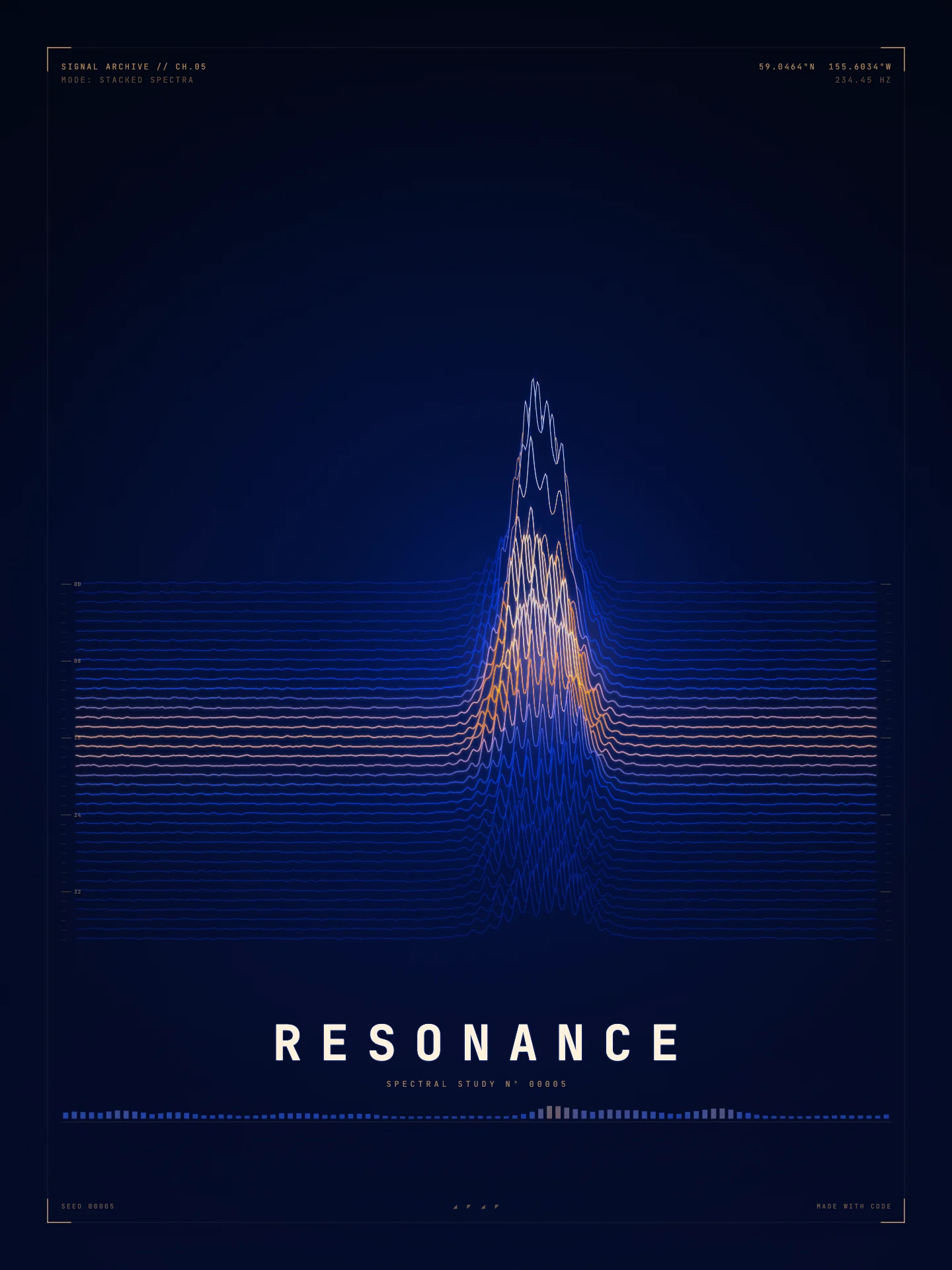 Ridges - Dawn