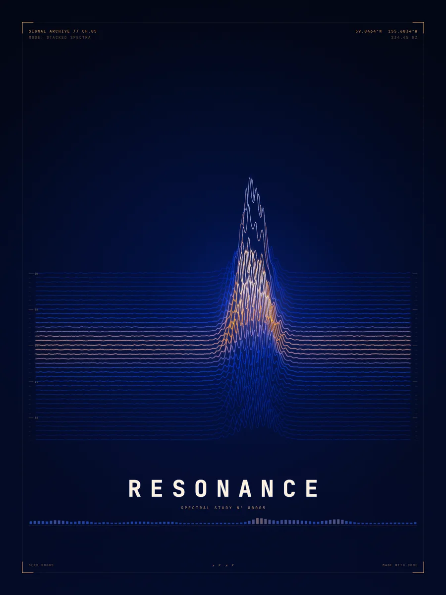 Гребени · Ridges - Dawn