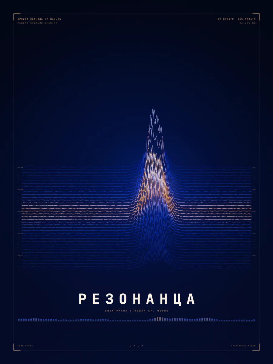 Гребени - Свитање
