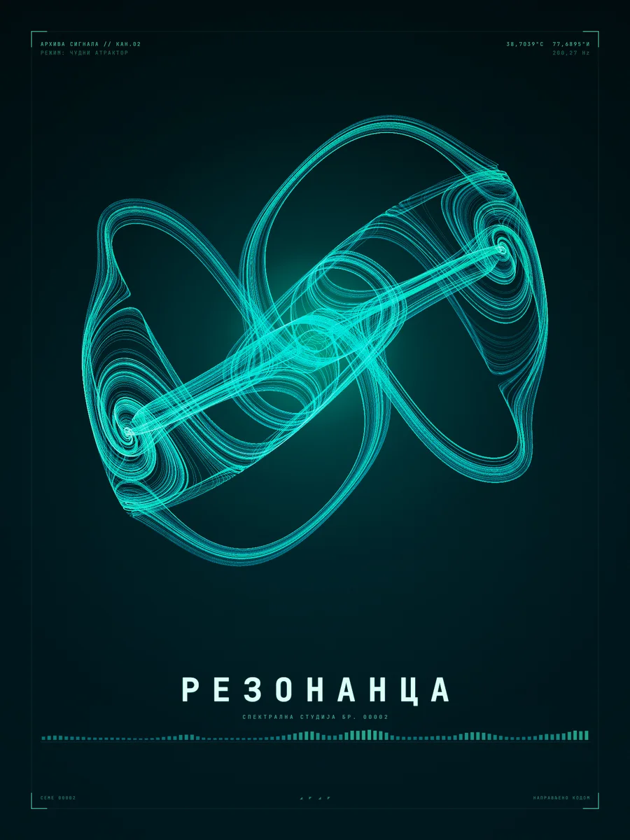 Атрактори - Томас